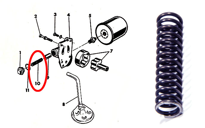 Oil Pressure Relief Valve Spring - High Pressure