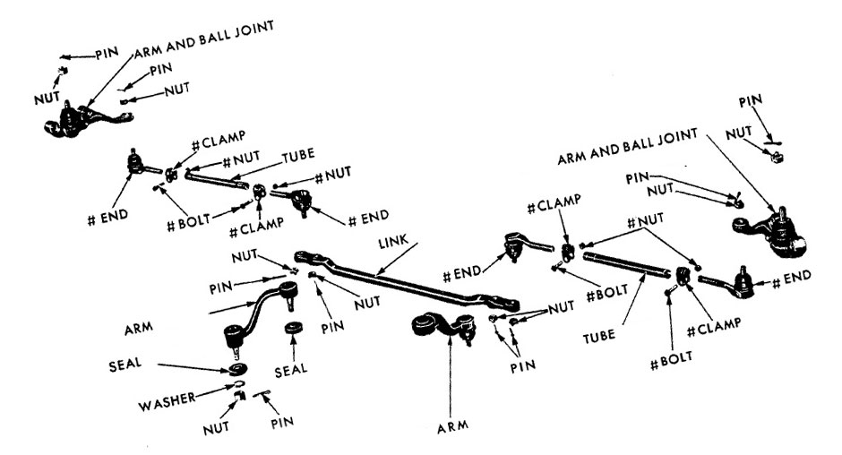 Steering & Suspension Components