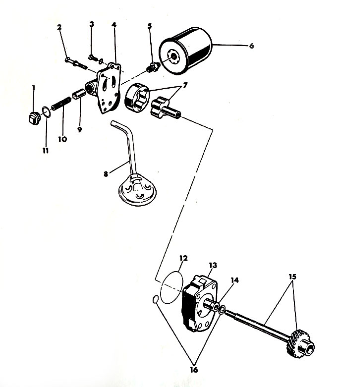 Oil Pump Parts